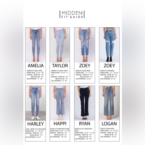 Hidden Straight Leg Distressed Jean - Picture 9 of 9